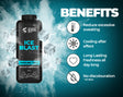 Beardo Ice Blast Cooling Talc – grooming results and lifestyle