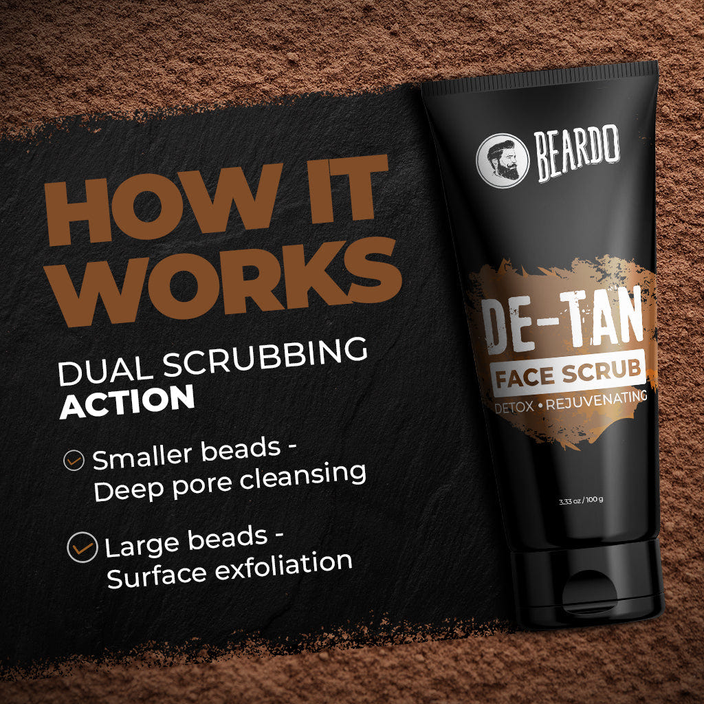 Beardo Daily Essentials Combo – grooming results and lifestyle