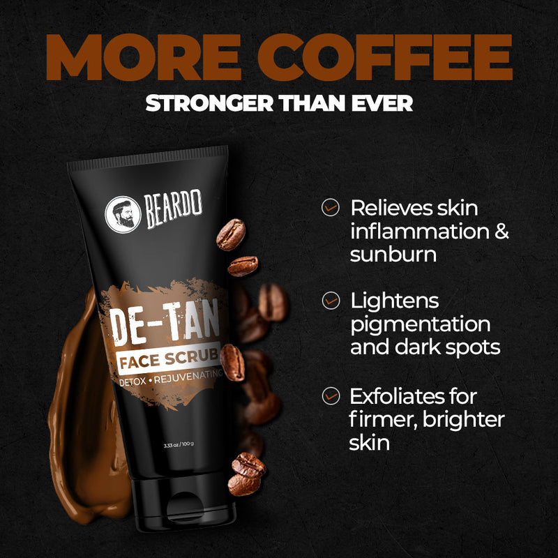 Ultimate Men's Grooming Kit