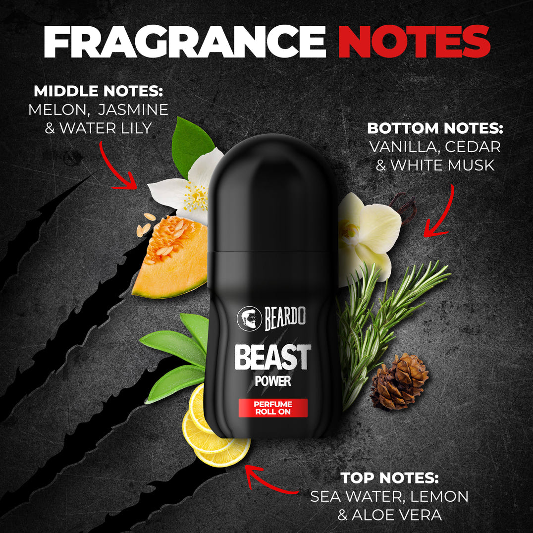 Beardo Beast Power Perfume Roll On – key ingredients and benefits