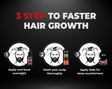 Beardo Hair Growth Cream – grooming results and lifestyle