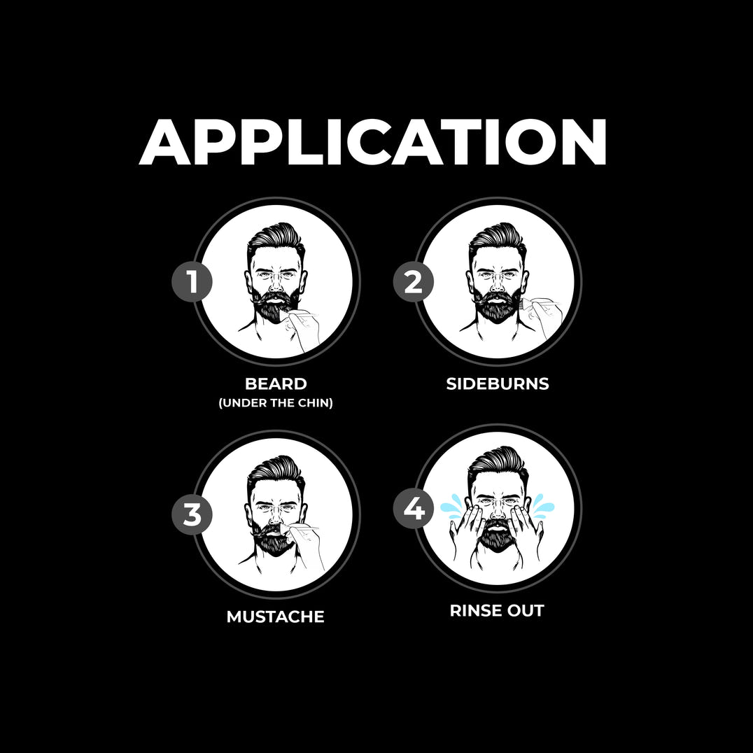 Beardo Color & Care Combo – how to use