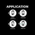 Beardo Color & Care Combo – how to use