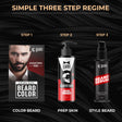 Beardo Color & Care Combo – grooming results and lifestyle