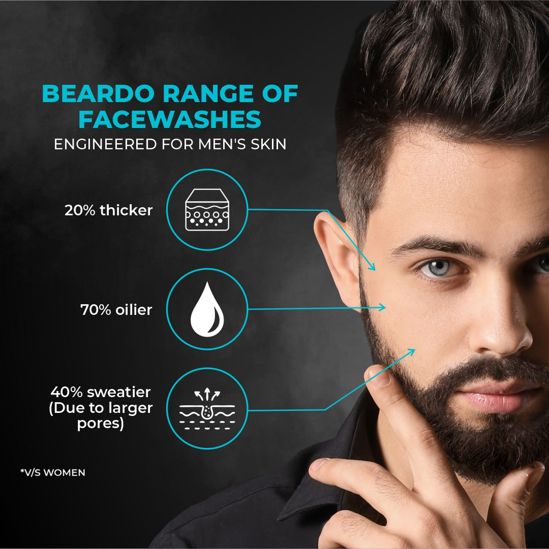 Beardo Cooling Trio – grooming results and lifestyle