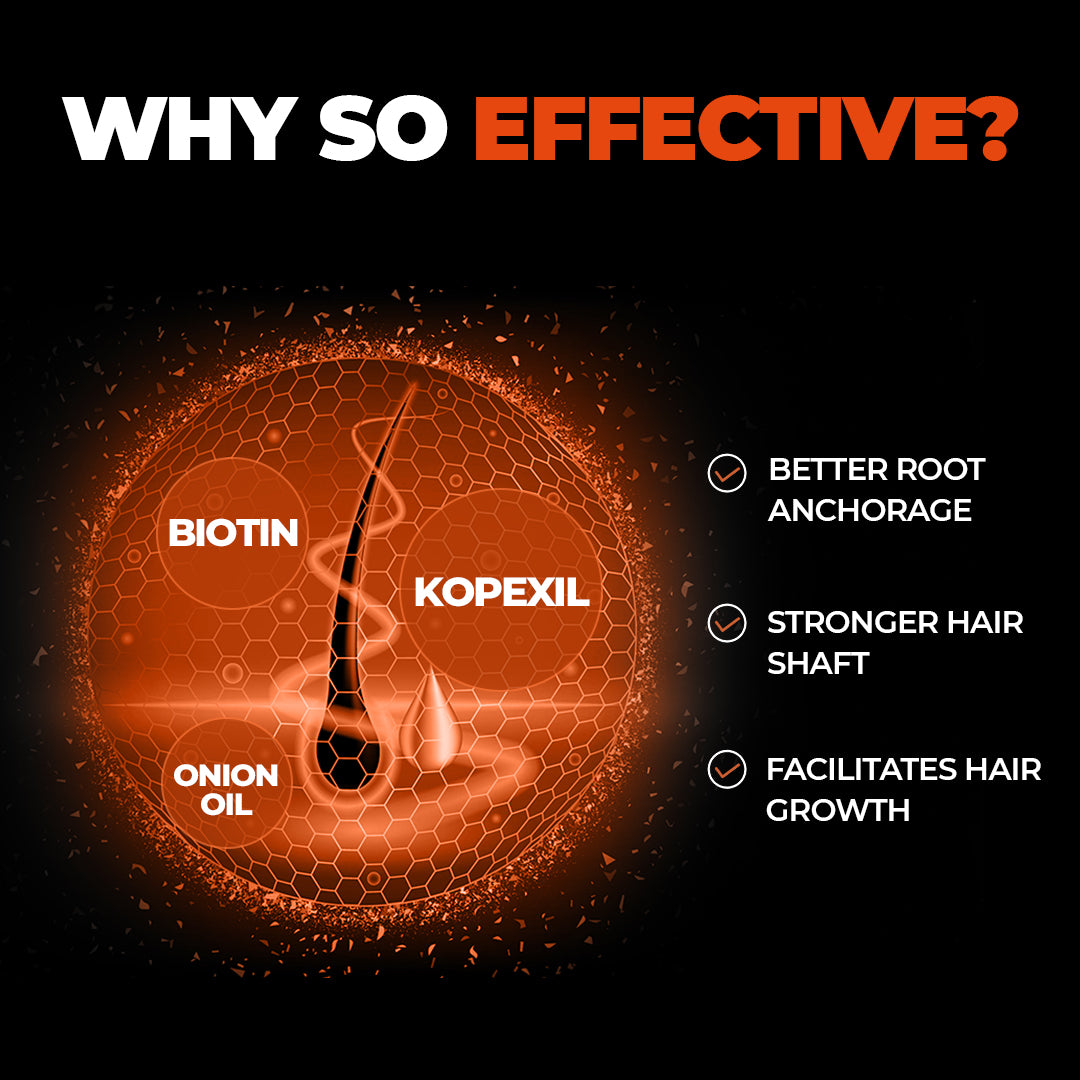 biotin, stronger hair shaft, hair growth, better root anchorage