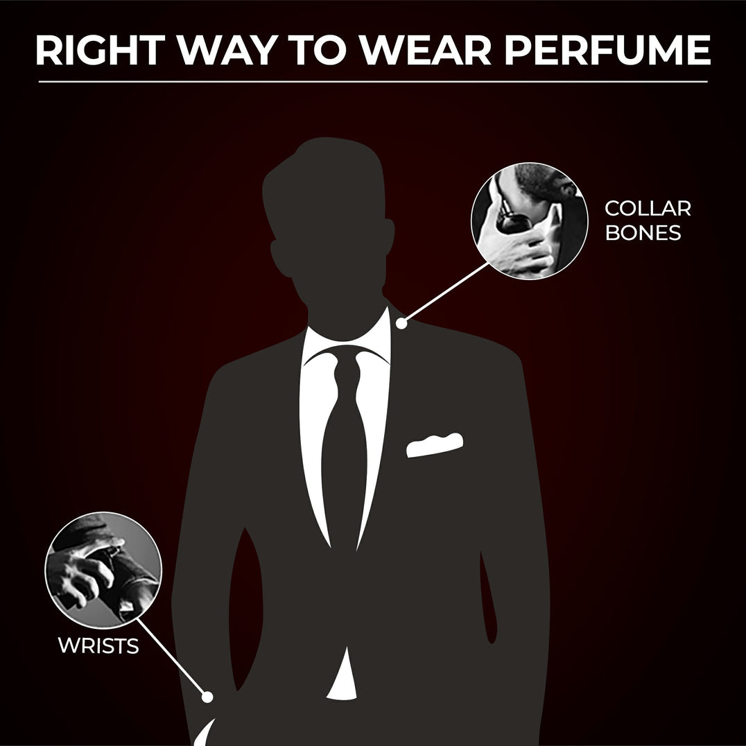 how to apply perfume