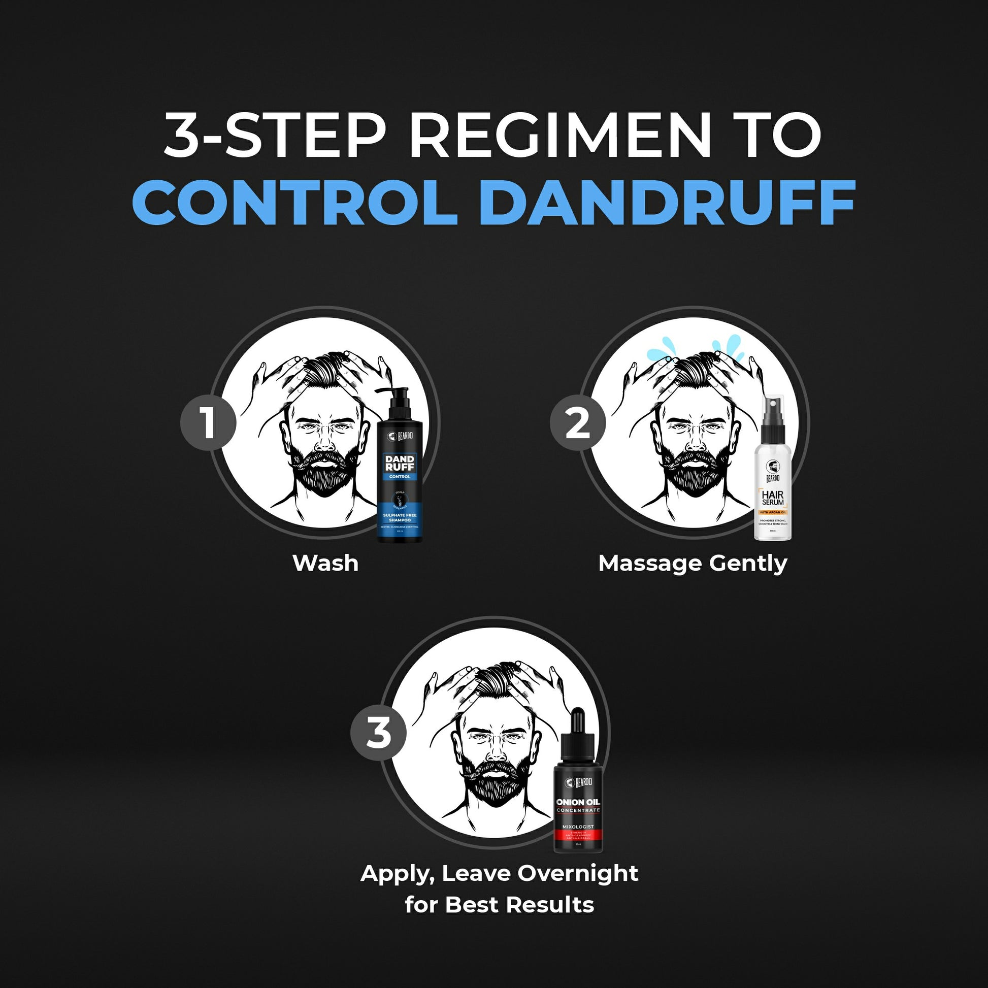 3 step regime to control dandruff, how to control dandruff, anti dandruff