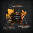 notes, perfume notes, strong perfume